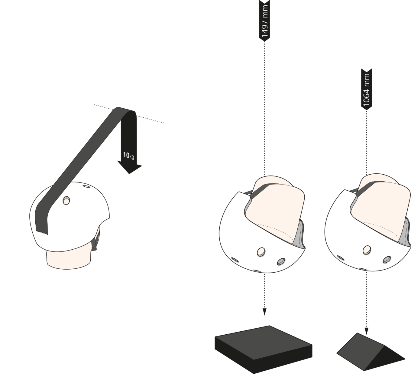 secondary Rockwell 04 test B