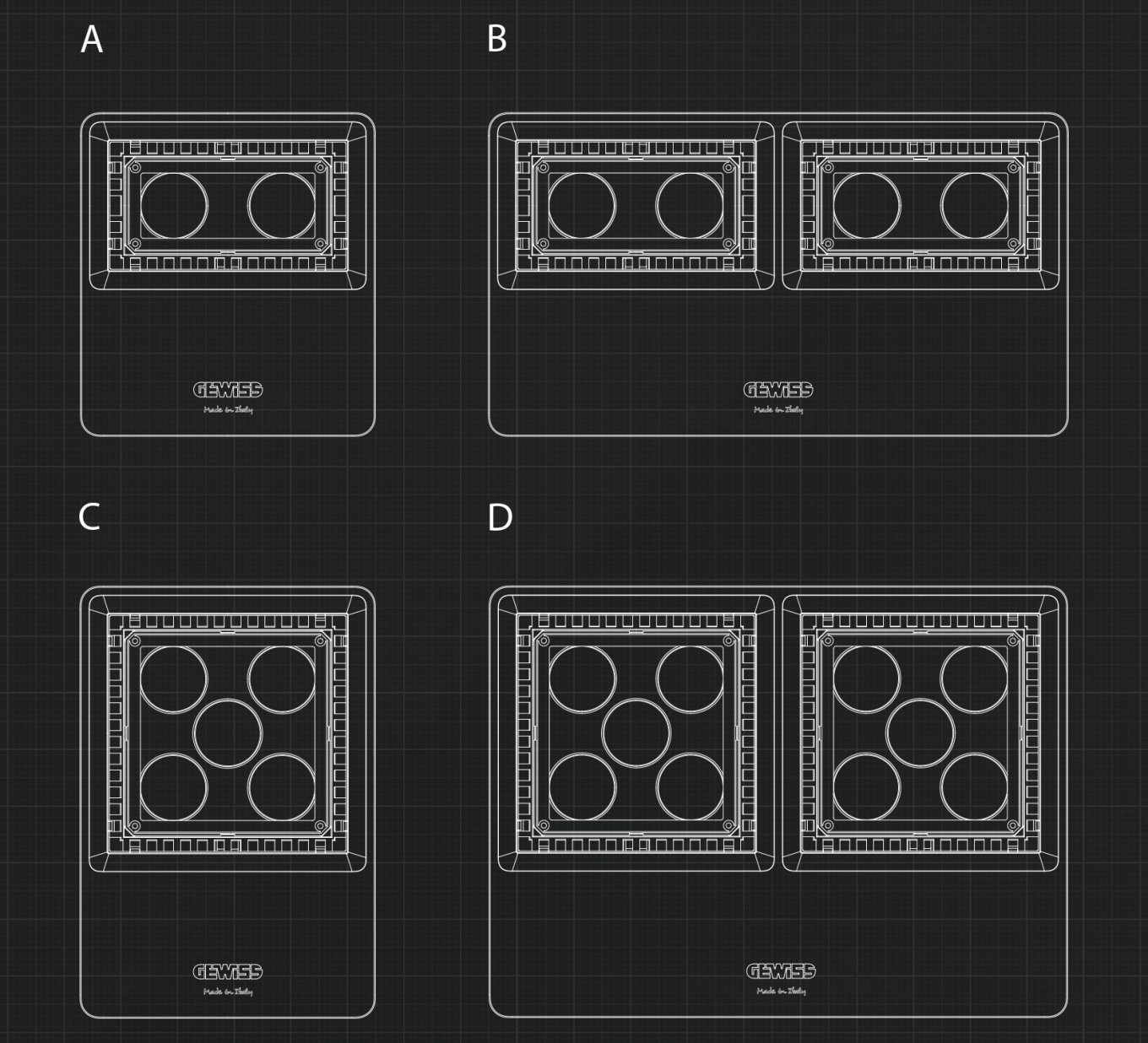 primary gewiss implementation 03A